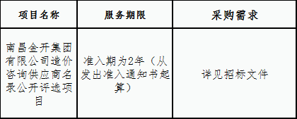 金开马博网页版_马博（中国）造价咨询供应商名录公开评选项目招标公告